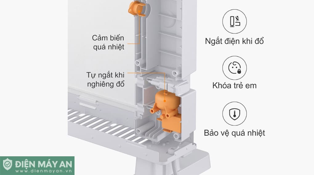 Máy sưởi Xiaomi SmartMi Heater 1S DNQZNB05ZM - Bản quốc tế